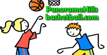 Benefits of kids Basketball – Confidence, Teamwork &  Fitness