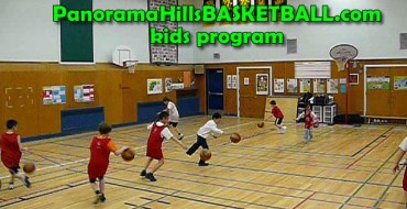 Basketball for younger kids: tykes, mini boys, girls Basketball for younger kids: tykes, mini boys, girls