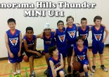 2015 basketball SPRING LEAGUE – MINI boys  U11 2015 basketball SPRING LEAGUE – MINI boys  U11