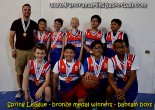 Bronze medal Winners – Panorama Stars – bantam boys