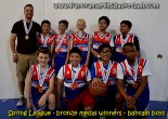 Bronze medal Winners – Panorama Stars – bantam boys Bronze medal Winners – Panorama Stars – bantam boys