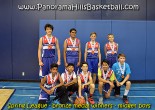 Panorama Stars – midget boys – BRONZE medal winners