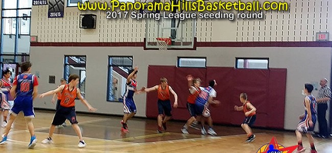 Spring League Games April, 15 + Basketball Practice April, 12 Spring League Games April, 15 + Basketball Practice April, 12