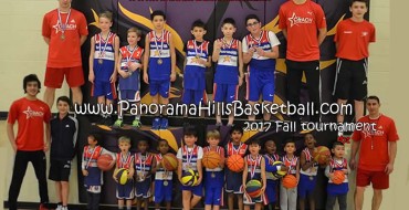 Basketball tournament – FALL 2017 * MINI-TINY stars Basketball tournament – FALL 2017 * MINI-TINY stars