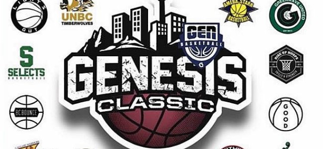 Genesis CLASSIC Basketball tournament – Red Star Basketball U17