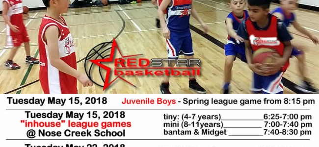 Red Star Basketball practices + Games May 15-22 Red Star Basketball practices + Games May 15-22