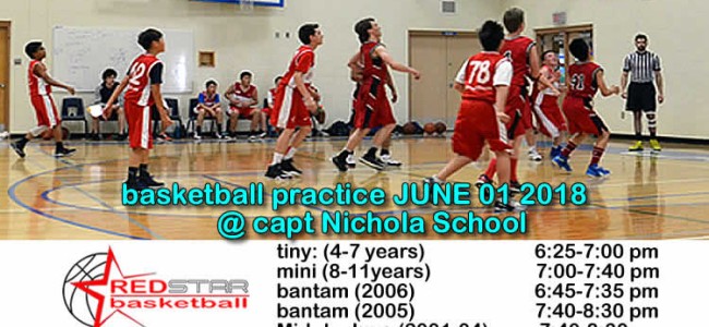 Red Star Basketball practice June 01 +June 05  “inhouse LEAGUE” games