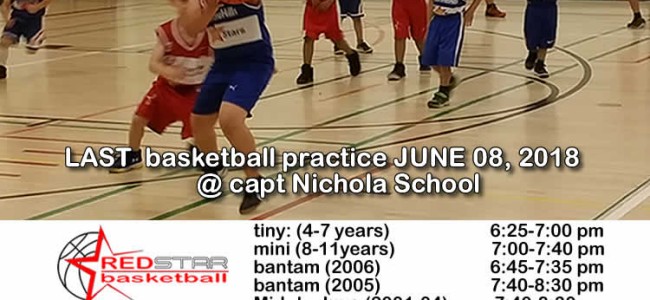Red Star Basketball practice June 08 +June 12  “inhouse LEAGUE” games