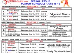 RED STAR basketball Playoff games – JUNE 15-16 BANTAM & MIDGET boys RED STAR basketball Playoff games – JUNE 15-16 BANTAM & MIDGET boys