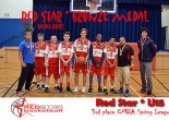 Red Star basketball – U15 boys – Bronze medal – SPRING 2018