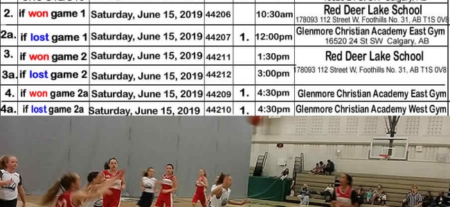 Red Star Basketball – girls team – playoff games June 14-15 Red Star Basketball – girls team – playoff games June 14-15