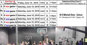 Red Star Basketball – MINi boys – playoff games – June 14-15 Red Star Basketball – MINi boys – playoff games – June 14-15