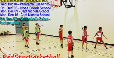 Red Star Basketball practices: Dec 2019