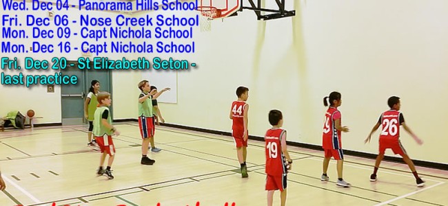 Red Star Basketball practices: Dec 2019 Red Star Basketball practices: Dec 2019