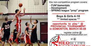 Red Star Basketball 2020 Winter season – online registration is open