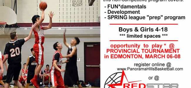 Red Star Basketball 2020 Winter season – online registration is open Red Star Basketball 2020 Winter season – online registration is open