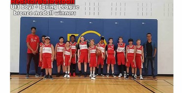 Red Star Basketball * U13 boys-BRONZE medal winners* SPRING LEAGUE Red Star Basketball * U13 boys-BRONZE medal winners* SPRING LEAGUE