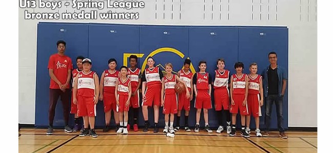 Red Star Basketball * U13 boys-BRONZE medal winners* SPRING LEAGUE Red Star Basketball * U13 boys-BRONZE medal winners* SPRING LEAGUE