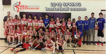 Red Star Basketball – 2019 Spring Season tournament