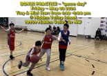 Mini & Tiny Stars – Bonus practice * game time * Fri May 03 @ Hidden Valley School Mini & Tiny Stars – Bonus practice * game time * Fri May 03 @ Hidden Valley School