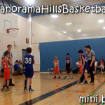 calgary basketball for kids, calgary spring league for kids