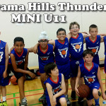 panorama hills basketball fundamentals mini boys