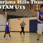 calgary spring league for kids, panorama hills basketball