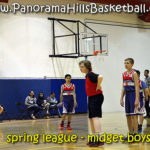 panorama-hills-basketball-midget-boys-