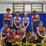 panorama-hills-basketball-midget-boys-