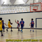 Bronze medal Winners - Panorama Stars - bantam boys