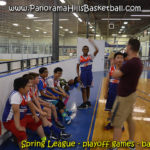 Bronze medal Winners - Panorama Stars - bantam boys