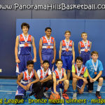 panorama-hills-basketball-stars-midget-boys-playoff