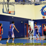 panorama-hills-basketball-stars-midget-boys-playoff