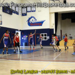 panorama-hills-basketball-stars-midget-boys-playoff