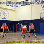 panorama-hills-basketball-stars-midget-boys-playoff