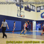 panorama-hills-basketball-stars-midget-boys-playoff