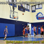 panorama-hills-basketball-stars-midget-boys-playoff