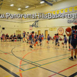 panorama-hills-basketball-for-kids