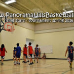 nw panorama hills basketball  for kids boys & girls