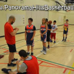 nw panorama hills basketball  for kids boys & girls