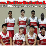 petar djordjevic calgary basketball prospects