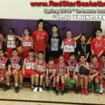 01-red-star-basketball-u17-u15-u13 (8)